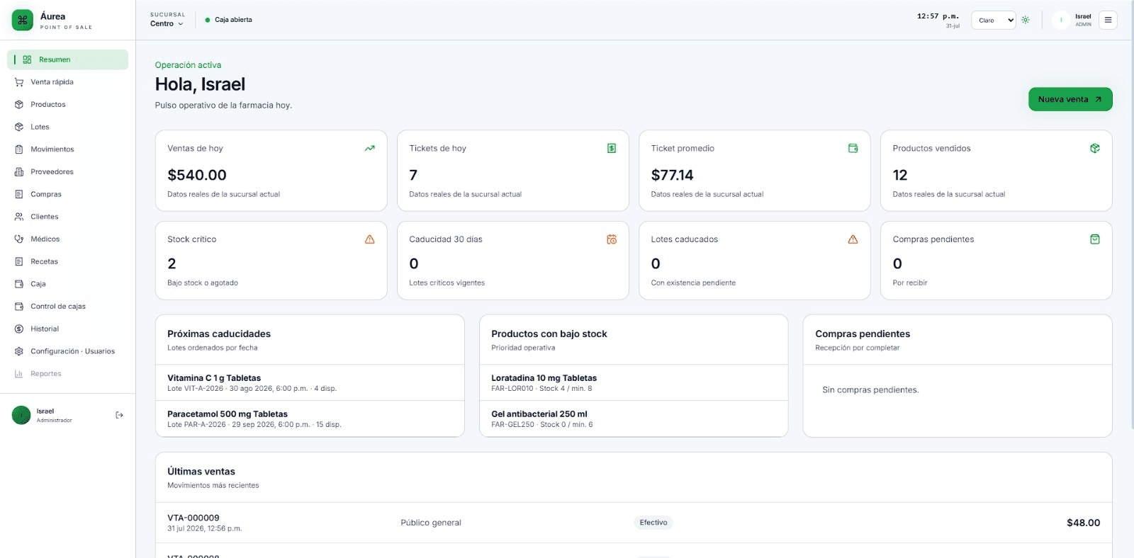 Áurea POS dashboard shown in the landing experience